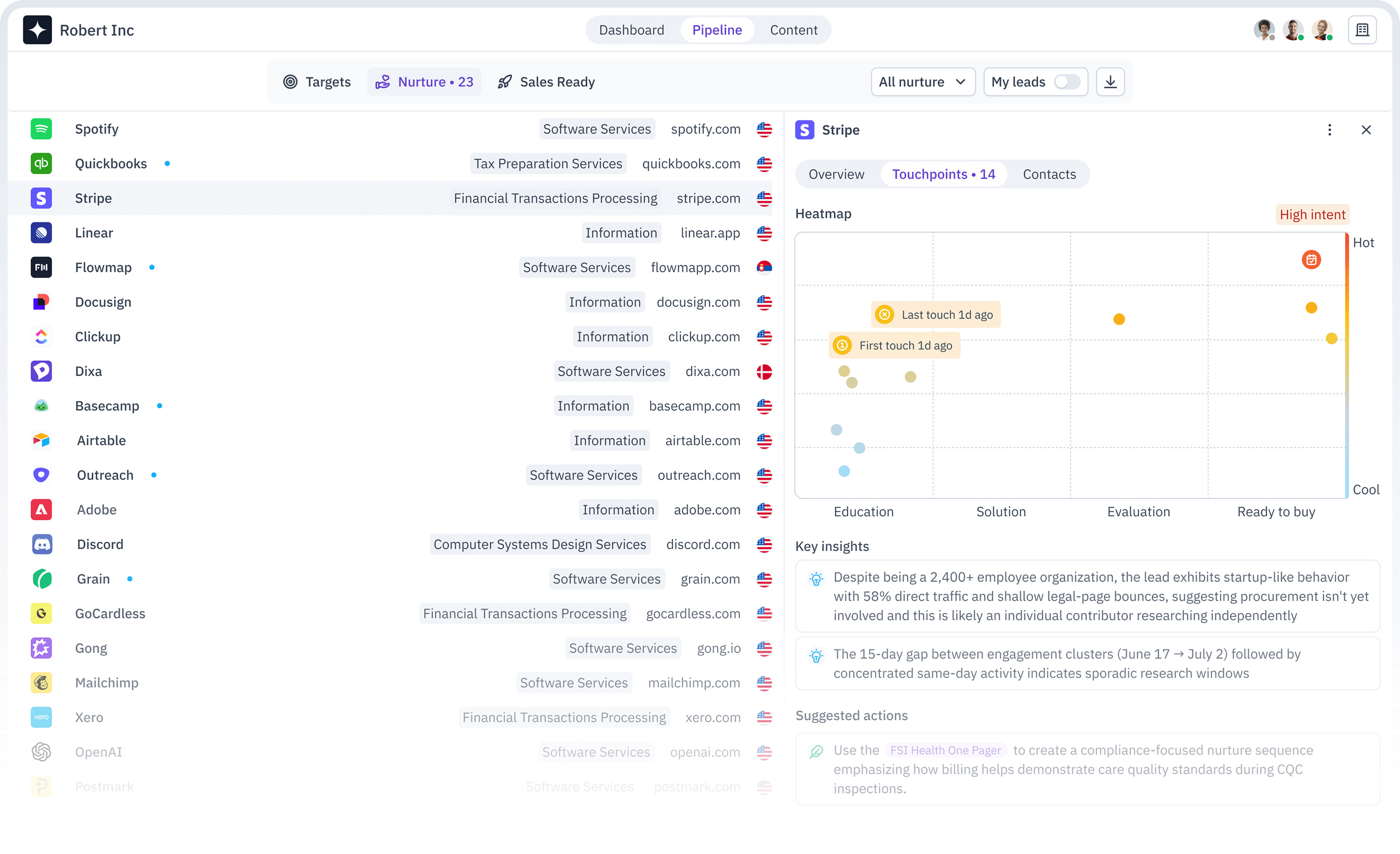 CustomerOS - Screenshot of a lead pipeline with an expanded Stripe account showing a touchpoint heatmap, key insights and suggested actions