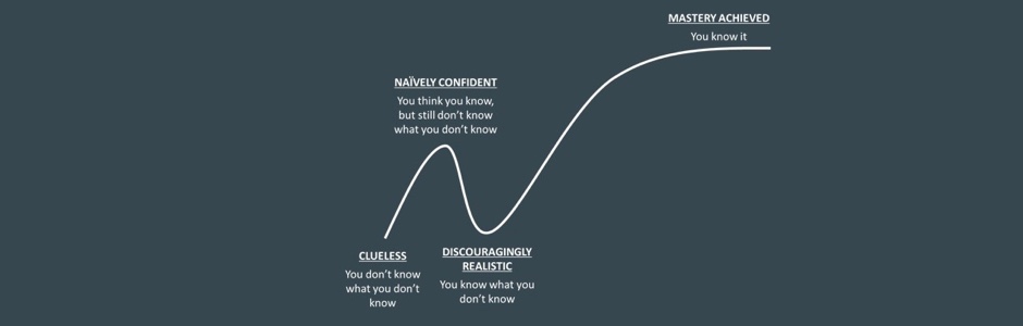 Learning Code As a Designer